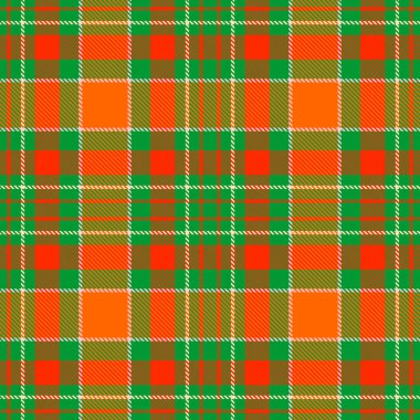  Tartan Ekose İskoç Dikişsiz Desen. 