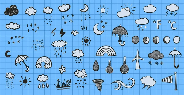 Conjunto Signos Meteorológicos Dibujo Dibujos Animados Sobre Fondo Papel Cuadros — Vector de stock