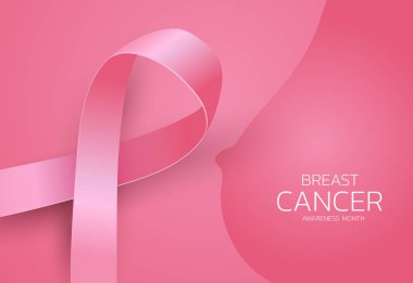 Meme Kanseri Bilinçlendirme şerit arka plan