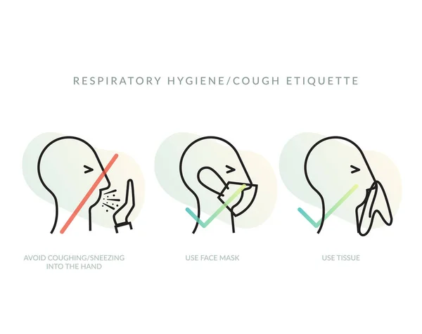 Novel Coronavirus Covid Etiqueta Higiene Respiratoria Icono Como Archivo Eps — Vector de stock