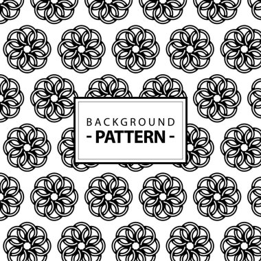 Fikirlerin için soyut bir model.