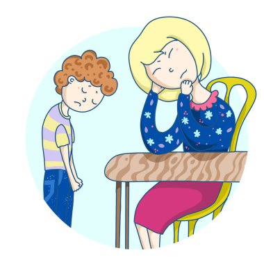 Aile ilişkisi anne ve oğlu. Çocuk ailesini kızdırıp kendini suçlu hissediyor..