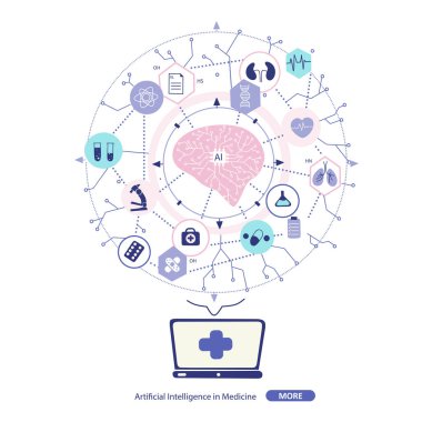 Tıbbi araştırmalarda yapay zeka, uygulamalar, geliştirme, düz çizgi film çizimleri.