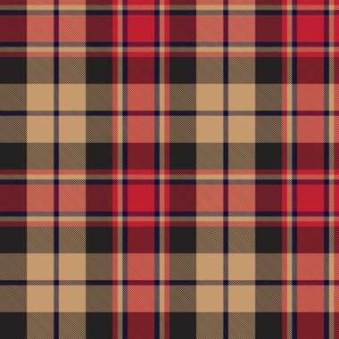 ed ekoseli, ekoseli, ekose desenli moda tekstil ve grafikleri için uygun