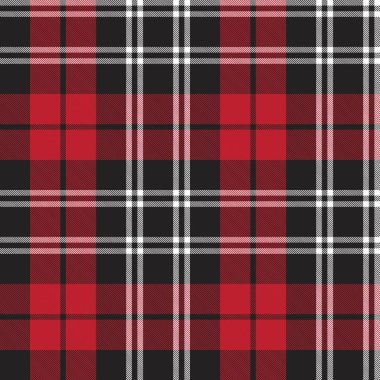 ed ekoseli, ekoseli, ekose desenli moda tekstil ve grafikleri için uygun