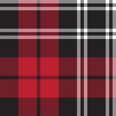 ed ekoseli, ekoseli, ekose desenli moda tekstil ve grafikleri için uygun