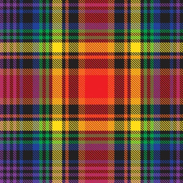 Gökkuşağı Glen Ekose desenli moda tekstil ve grafikleri için uygun kusursuz desen