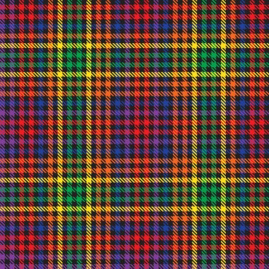 Gökkuşağı Glen Ekose desenli moda tekstil ve grafikleri için uygun kusursuz desen