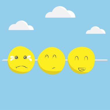 Köfte kavramının ifade kavramı. Vektör elgösteriyi