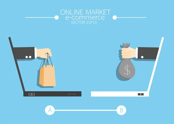 e-ticaret El holding alışveriş online kavramı scree geliyor