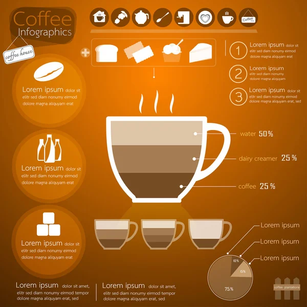 Koffie infographics ontwerp. Vector illustratie. — Stockvector