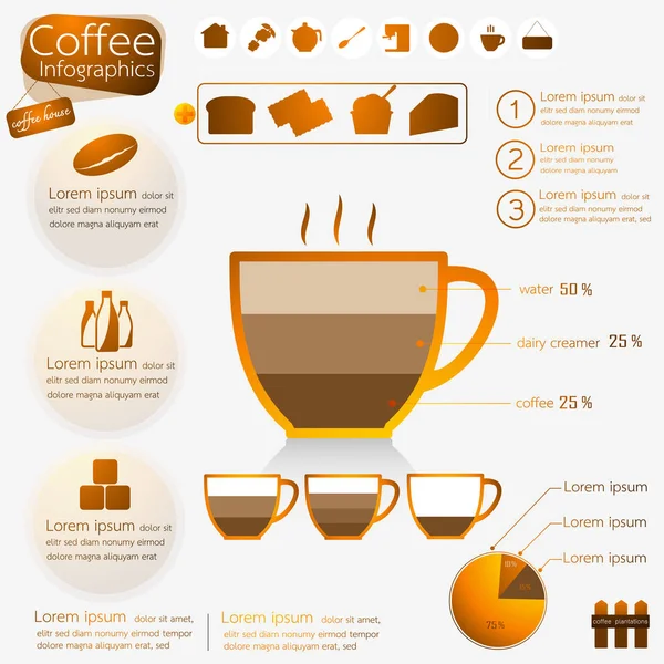 Moderne koffie infographics diagramontwerp. Vector illustratie. — Stockvector