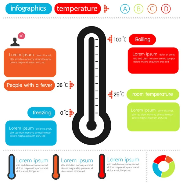 Infografía del termómetro — Archivo Imágenes Vectoriales