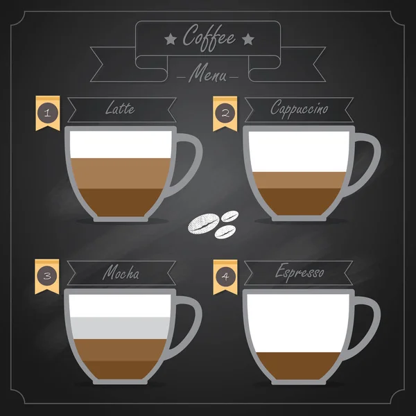 Kaffee-Menü an der Tafel — Stockvektor