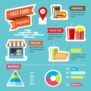 lokanta infographics