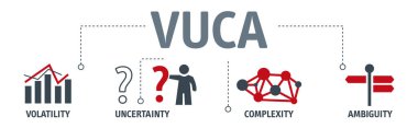 VUCA açıklayan veya volatilite, belirsizlik, karmaşıklık ve belirsizlik genel şartlar ve durumlar yansıtacak şekilde
