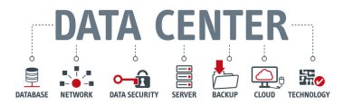 Veri merkezi bulut bilgisayar bağlantısı barındırma sunucusu veritabanı kavramı afiş vektör simgeleri ile