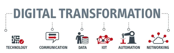 Концепция Оцифровки Баннера Векторная Иллюстрация Ключевыми Словами Значком — стоковый вектор