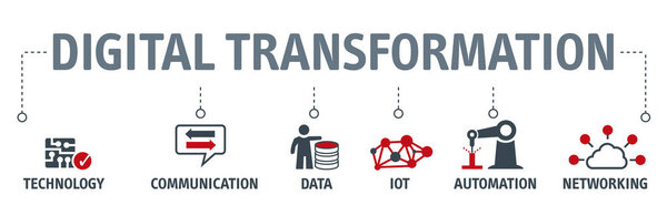 Концепция оцифровки баннера как векторная иллюстрация с ключевыми словами и значком
