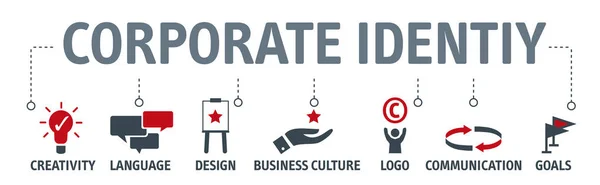 Corporate Identity Konzept Vektor Illustration Design Mit Schlüsselwörtern Und Symbolen — Stockvektor