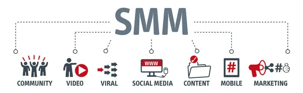 Concepto Tecnología Marketing Redes Sociales Banner Internet Línea Optimización Motores — Archivo Imágenes Vectoriales