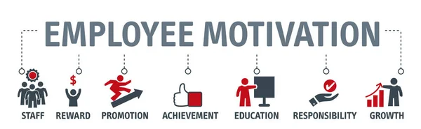 Banner Vektorové Ilustrace Pojetí Motivace Zaměstnanců Úspěch Dosáhnout Góly — Stockový vektor