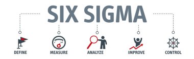 Banner lean six sigma vector illustration concept with keywords and icons clipart