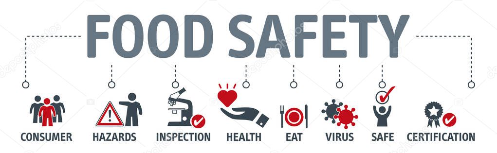 banner Food safety concept. Vector illustration with keywords and icons