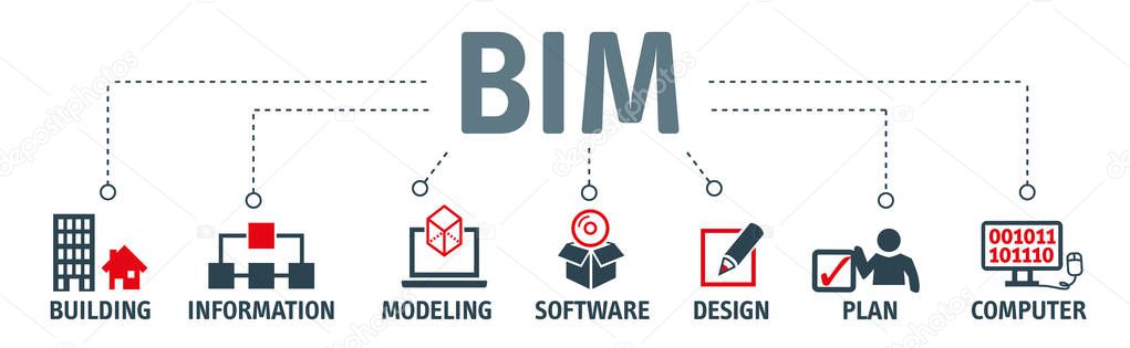 Banner building information modeling vector illustration concept with icons and keywords