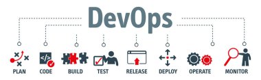 Download Devops Icon Free Vector Eps Cdr Ai Svg Vector Illustration Graphic Art