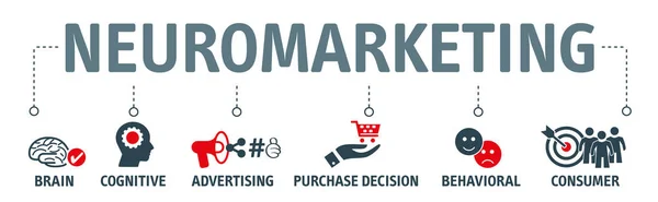 Neuromarketing Vektor Illustration Kommerzielles Marketing Konzeptionelles Banner Mit Symbolen Und — Stockvektor