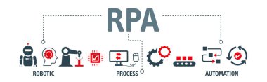RPA Robotic process automation innovation technology vector illustration concept with keywords and icons clipart