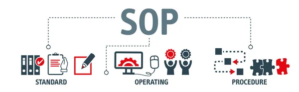 标准操作程序 Sop 是由组织编制的一组分步指导 以帮助工作人员执行复杂的日常操作 带有关键字 字母和图标的概念 — 图库矢量图片