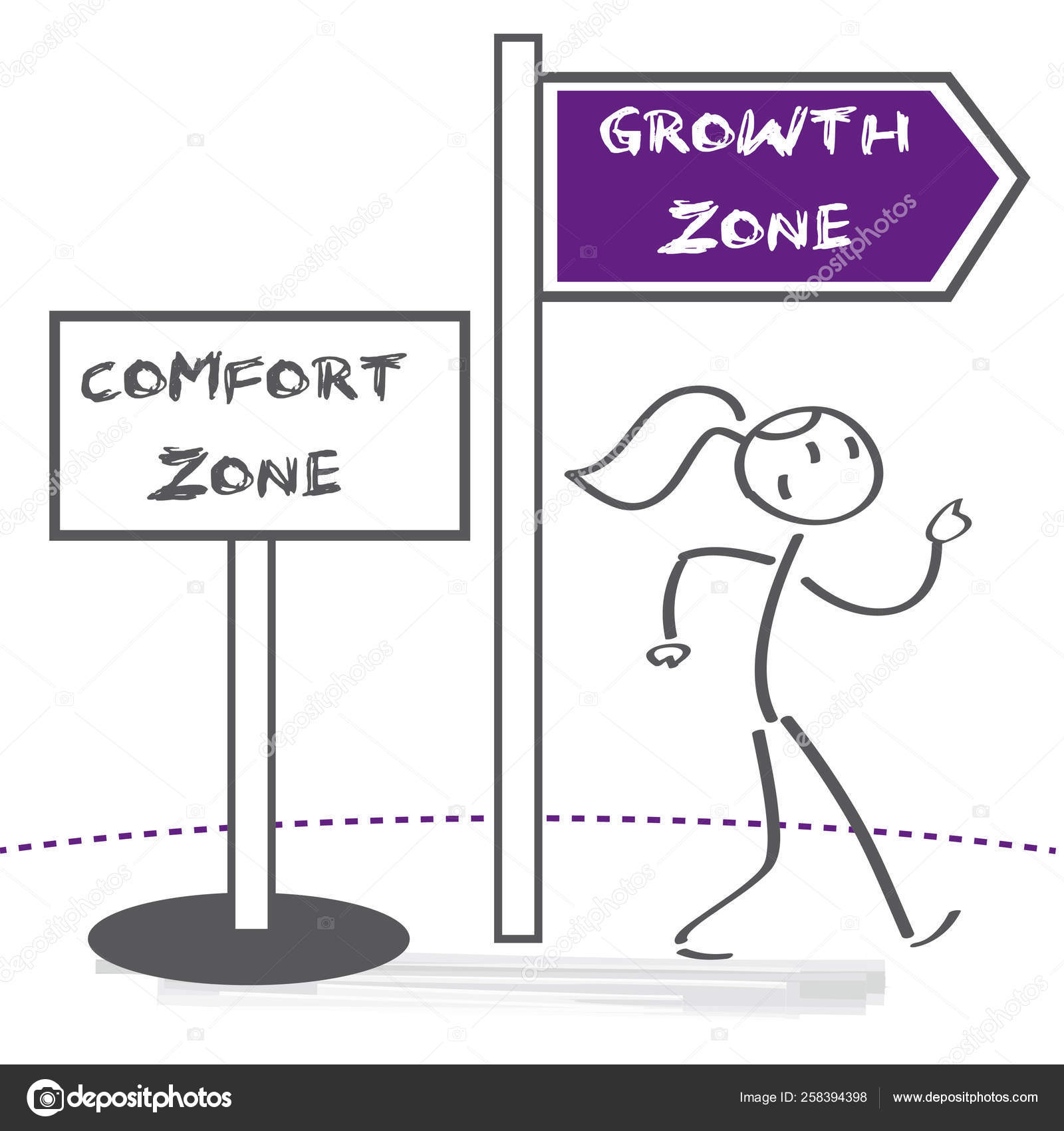 Comfort Zone Vs Growth Zone Stock Vector Image By C Trueffelpix