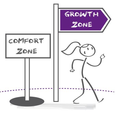 Comfort zone vs growth zone clipart