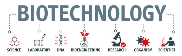 Modernes Biotechnologie-Konzept mit Symbolen — Stockvektor