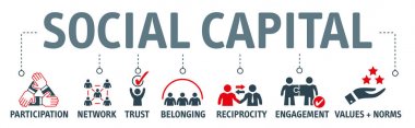 Banner social capital vector illustration with icons clipart