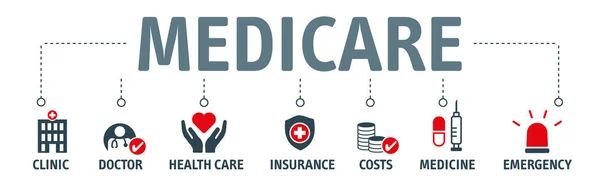 Banner medicare Vektor Illustration Konzept — Stockvektor