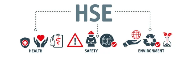 HSE - Bandiera ambientale per la sicurezza sanitaria — Vettoriale Stock