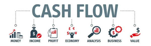 Banner CASH FLOW conceito com ícones — Vetor de Stock