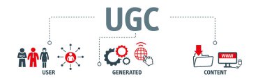 Banner Kullanıcı tarafından oluşturulan İçerik 