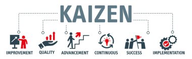 KAIZEN Vektör Illustration konsepti. Simgeli ve anahtar kelimelerle pankart. İş felsefesi ve kurumsal strateji konsepti sürekli gelişim