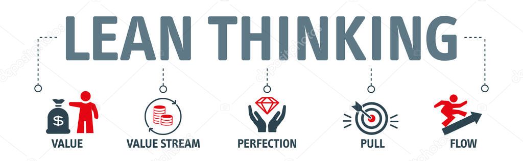 Banner lean thinking vector illustration concept with keywords and icons