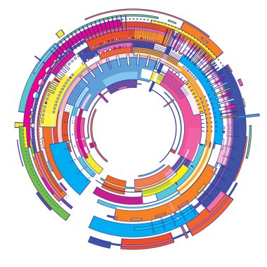 Renkli geometrik şekiller çemberi