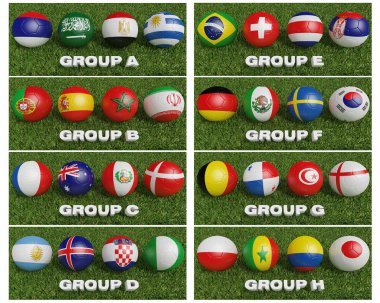 Futbol Dünya Kupası 2018 grupları (32 takım). Dünya Futbol Kupası Turnuvası Rusya'da.