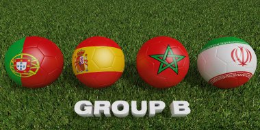 Futbol Dünya Kupası grupları b. 2018 Dünya Futbol Turnuvası Rusya'da. 