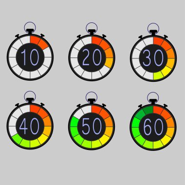 dijital zamanlayıcı.