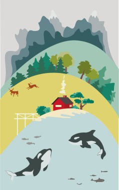 Gökyüzüne kadar uzanan manzara