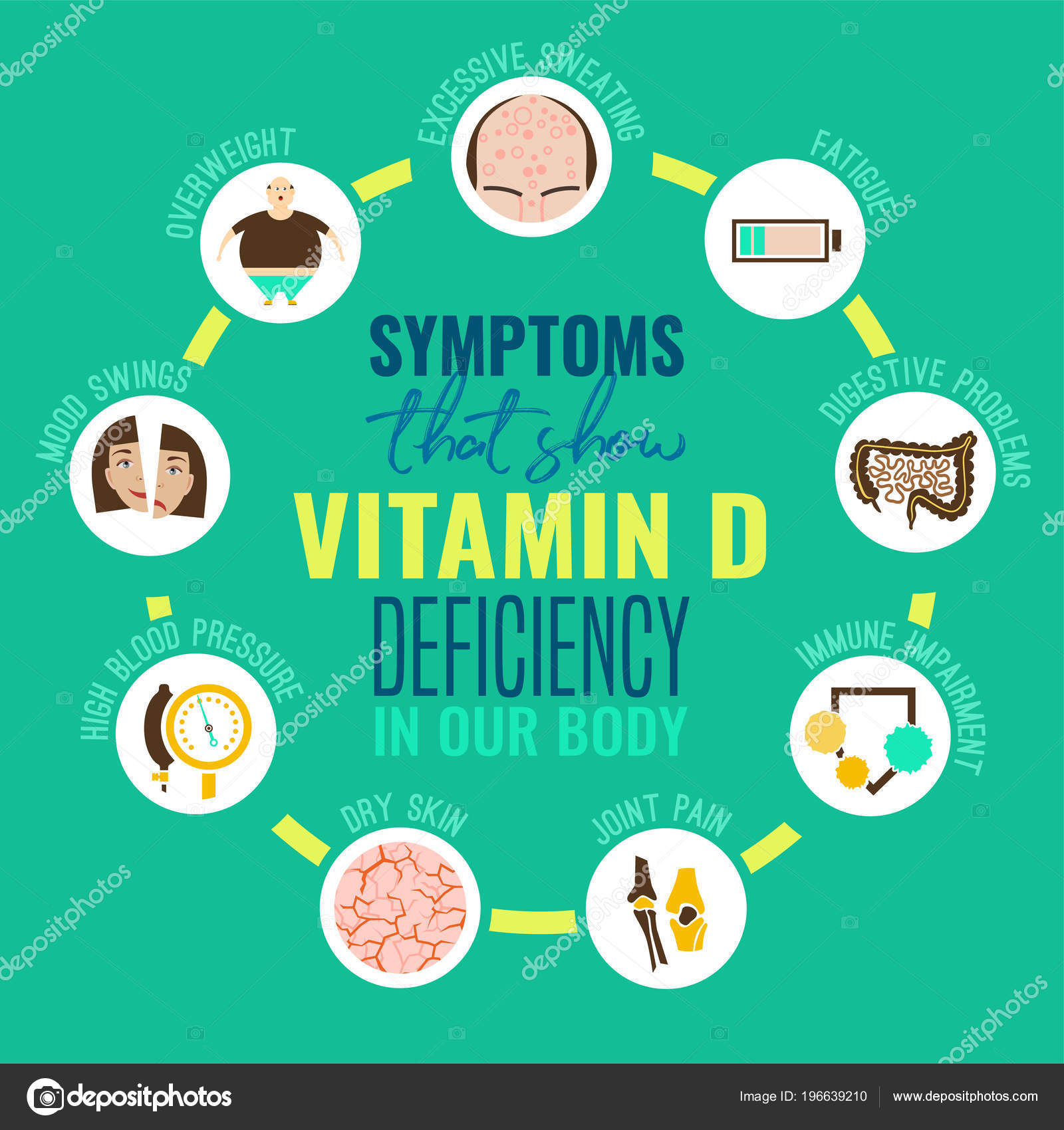 sintomas deficit de vitamina d