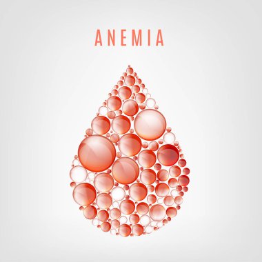 Anemi ve hemofili kavramı